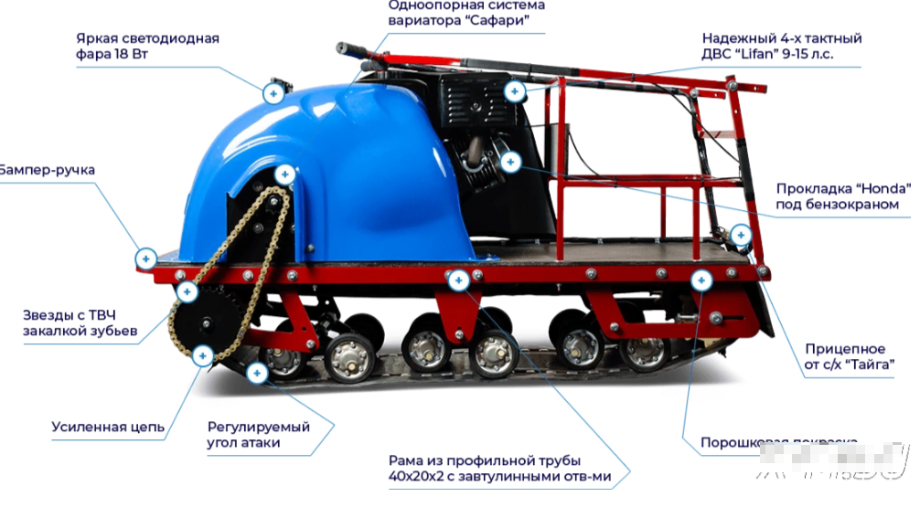 Мотобуксировщик MOTODOG 500, 20  передний привод в Новочебоксарске