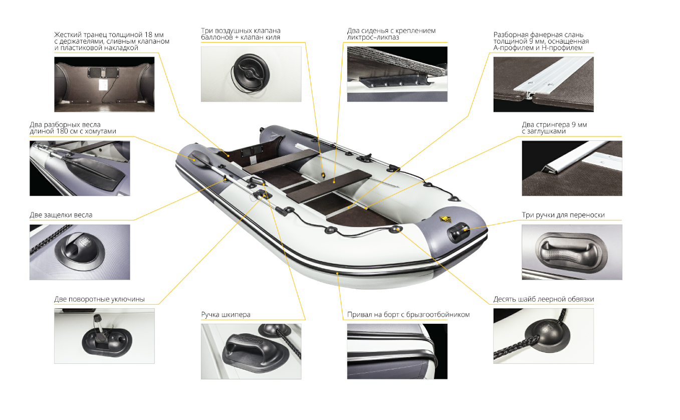 Лодка Ривьера Компакт 2900 СК в Новочебоксарске