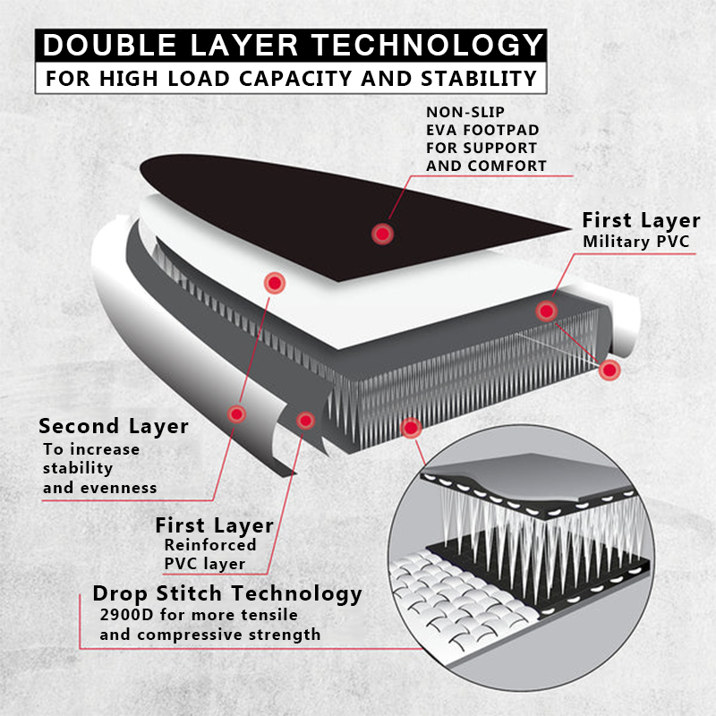 SUP (САП) ДОСКА MISHIMO CARBON DARKSIDE 11’ (335СМ) в Новочебоксарске