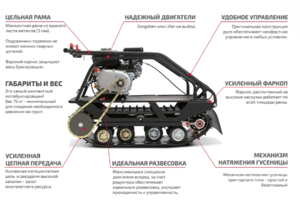 Мотобуксировщик НОРКА 380 MINI 9 л.с. в Новочебоксарске