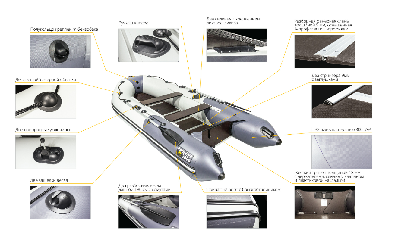 Лодка Ривьера Компакт 3600 СК в Новочебоксарске
