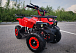 Квадроцикл PROMAX ATV MINI 2T 70CC р/с в Новочебоксарске